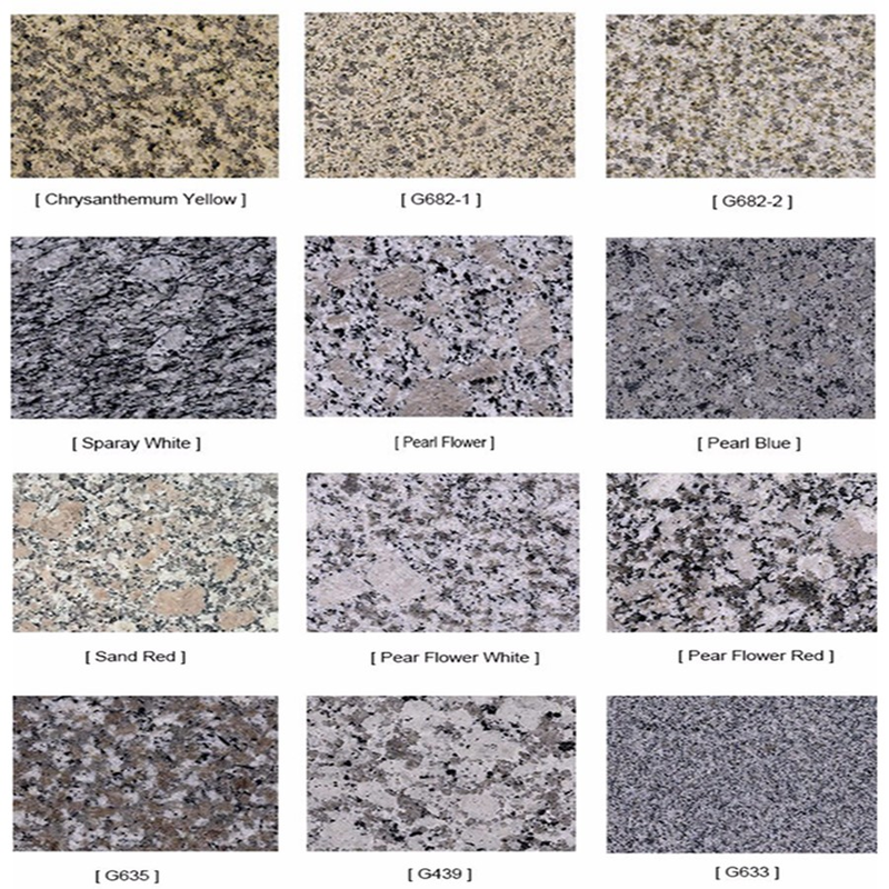 Granite colors options Granite colors options